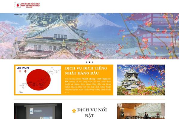 Site using Font Awesome 4 Menus plugin