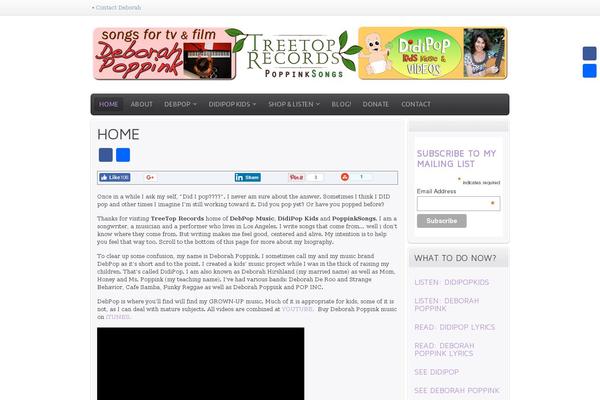 Site using Widgetkit-1 plugin