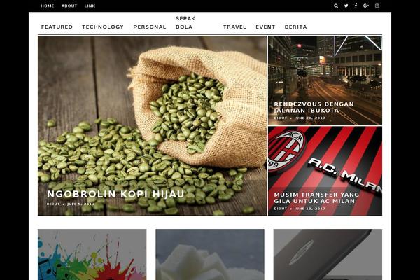 Twenty Twenty theme site design template sample