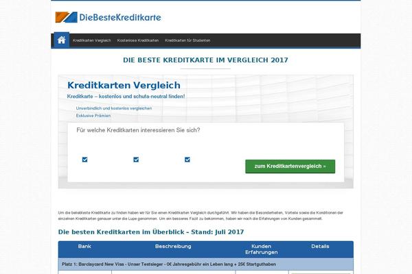 Site using WP-PostRatings plugin