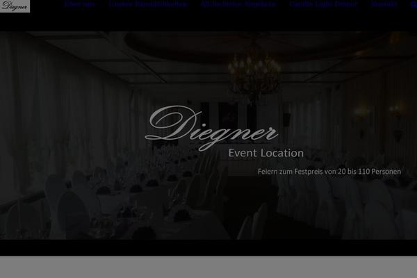 Site using Cookie-cracker plugin