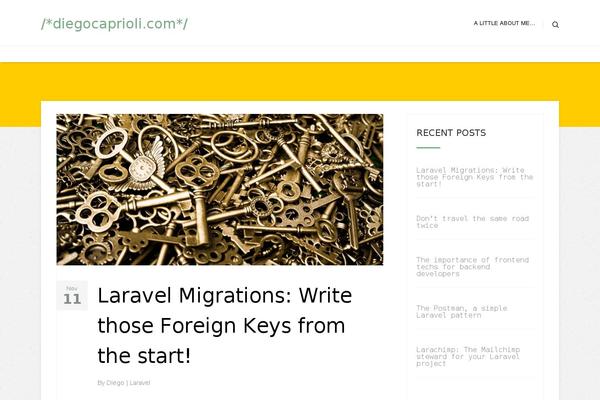 Site using Developer Formatter plugin