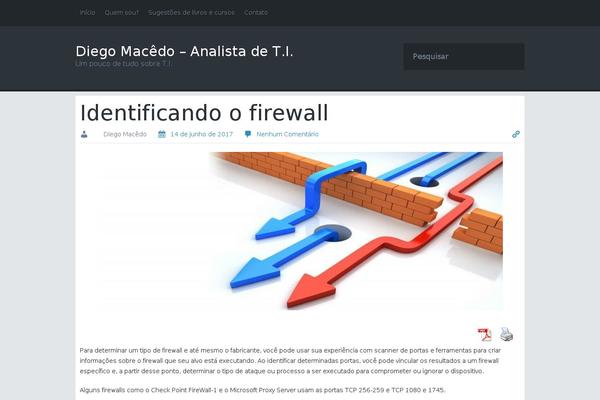 Site using Read-meter plugin