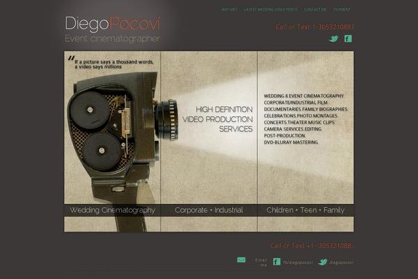 Site using Cherry-parallax plugin
