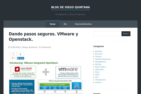 Site using Click To Tweet WordPress Plugin plugin