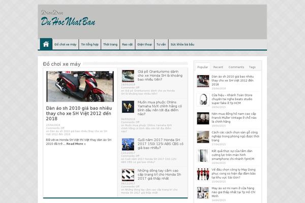 Site using SEO SearchTerms Admin plugin