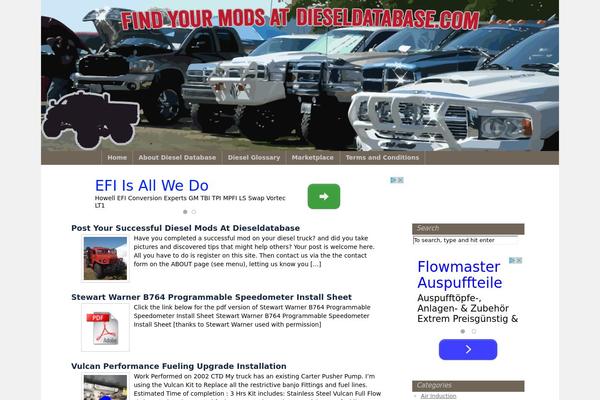 Site using User Submitted Posts plugin