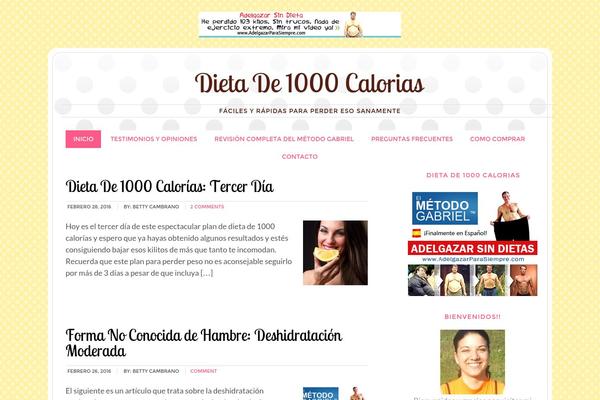 Modern Blogger Pro theme site design template sample