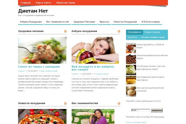 Site using Wp-postrank plugin