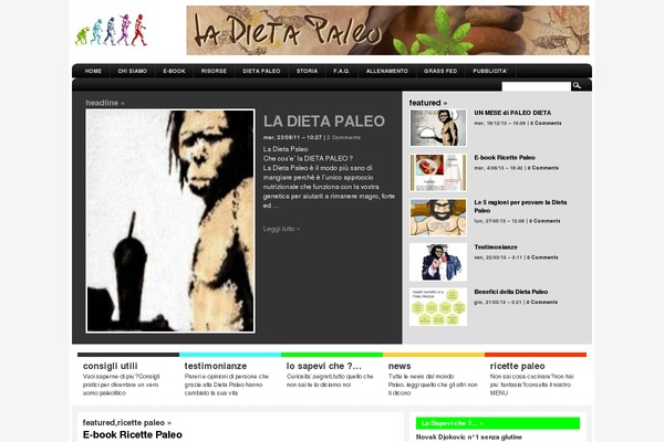 Site using Aawp plugin