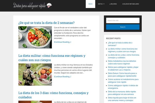 Site using Edit-post-link plugin