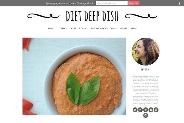 dietdeepdish.com site used Biscuit
