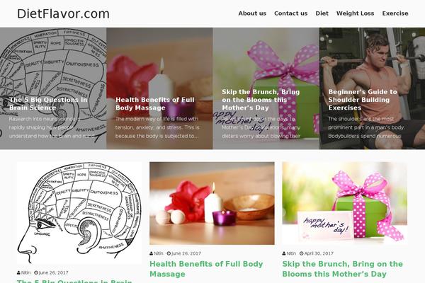 healthyweight theme websites examples