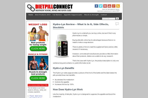 Site using Wp-html-sitemap plugin