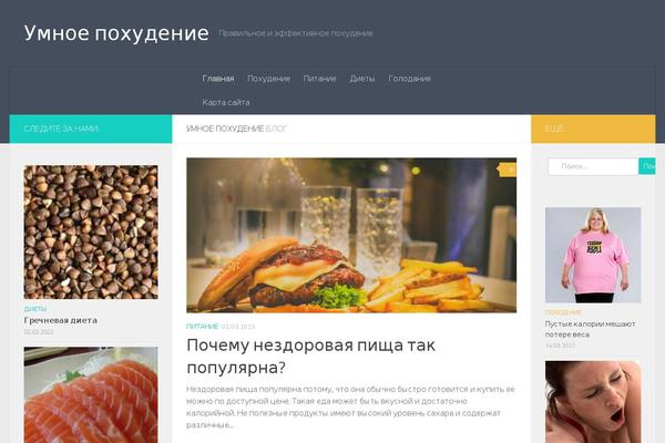 Site using Clearfy plugin