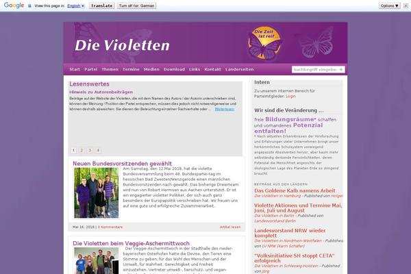 Site using Network Latest Posts plugin