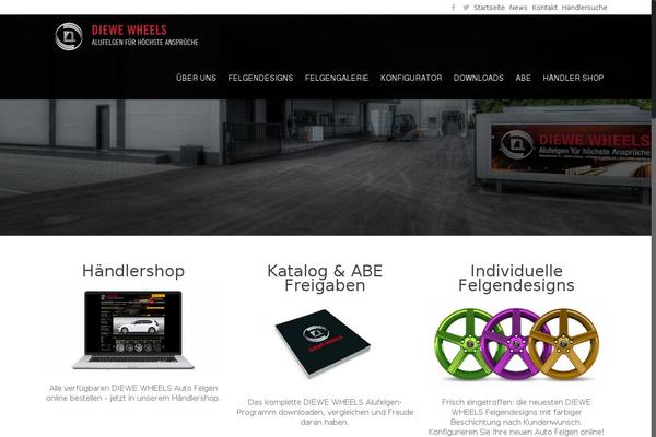 Site using Smart-product-viewer plugin