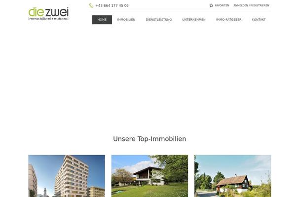 Site using PayPal IPN for WordPress plugin