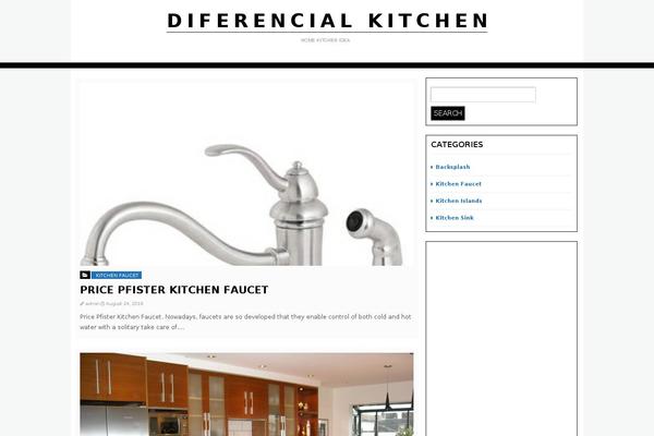 diferencial.org site used Wpmemo_basic