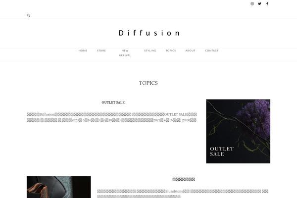 SiteOrigin Unwind theme site design template sample