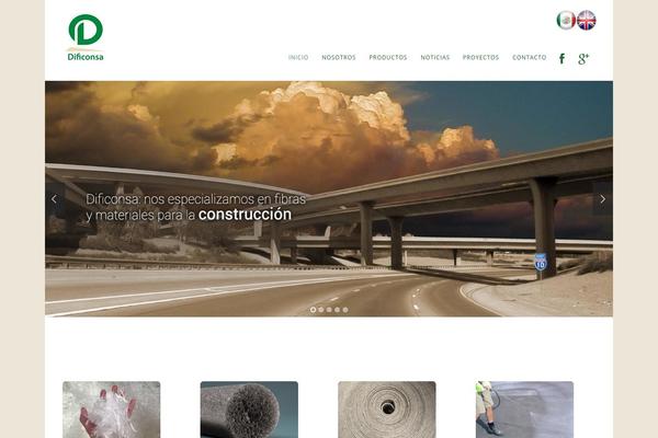 Site using Carousel Horizontal Posts Content Slider plugin