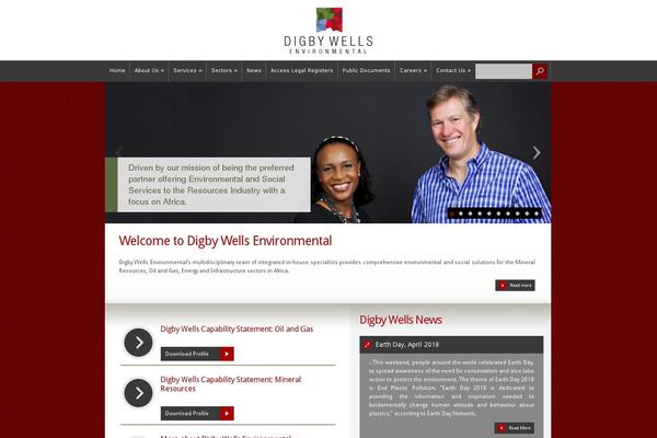Site using Meet-the-team plugin