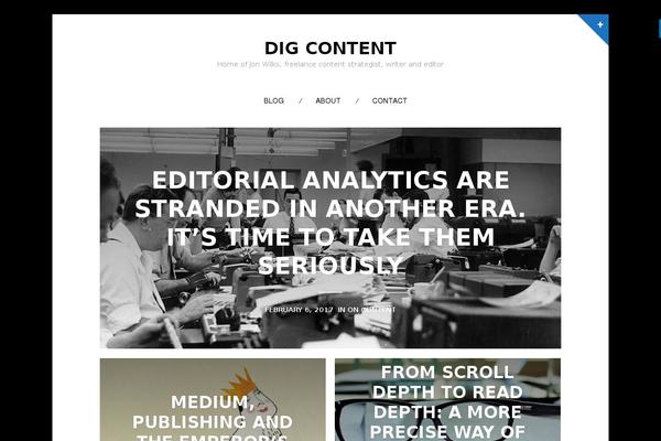 Site using Easy Related Posts plugin