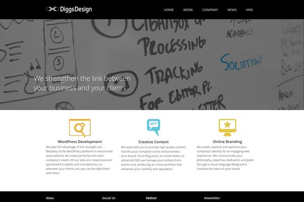 Site using Column Shortcodes plugin