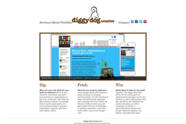 Starkers (Blank Theme) theme site design template sample