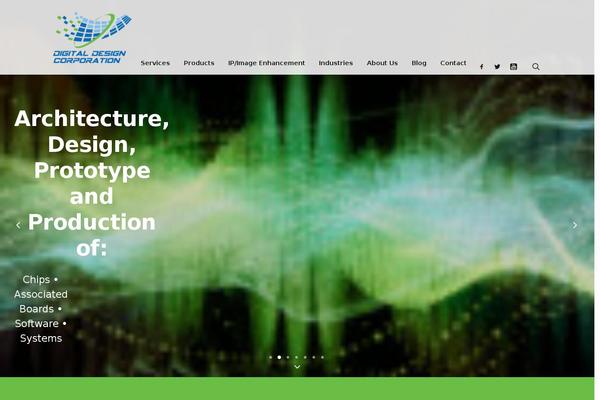 Site using Before After plugin