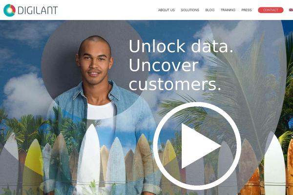 digilant theme websites examples