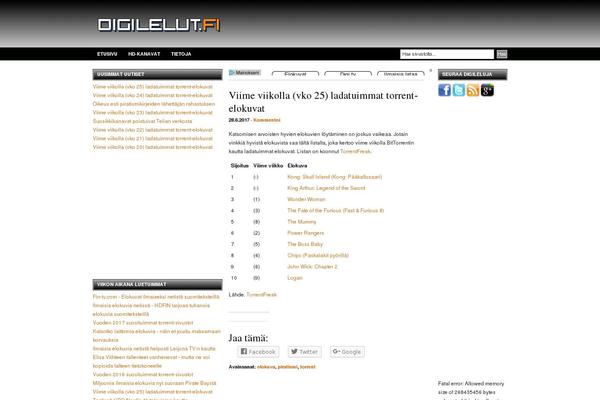 Minimalist Writer theme site design template sample