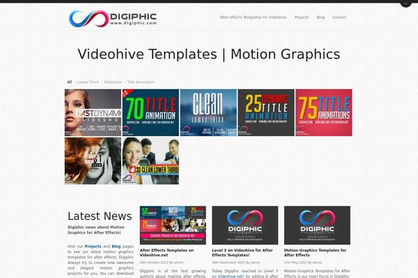 Aware theme site design template sample