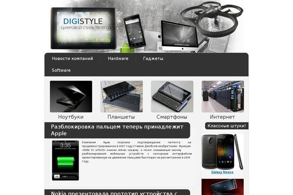 Site using Twitter Button by BestWebSoft plugin