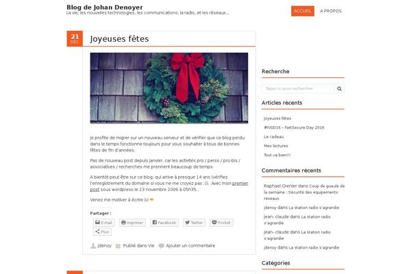 Site using Fruitful Shortcodes plugin