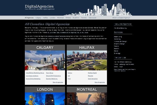 Site using Form Manager plugin