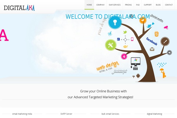 Site using Fluentformpro plugin