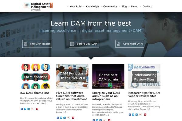 Site using CP Related Posts plugin