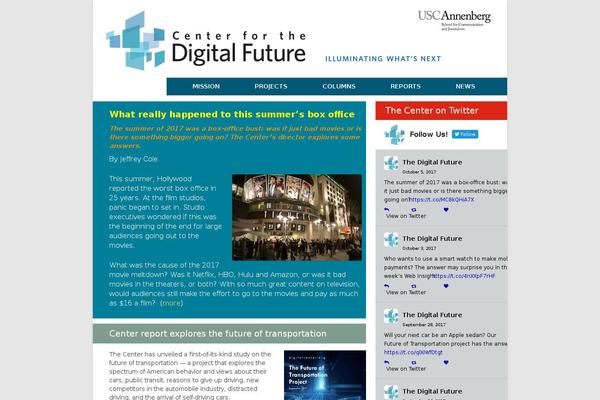 Twentytwelve-child theme site design template sample