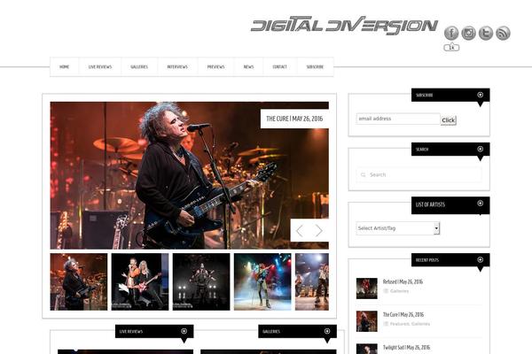 Site using Super Simple Contact Form plugin