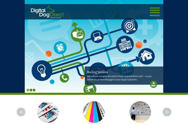 digitaldogdirect.com site used Ddd