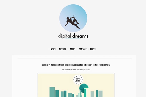 Site using LayerSlider plugin