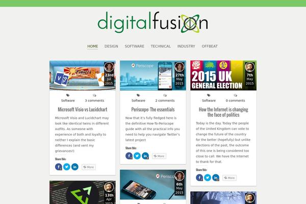 Site using Better WordPress Syntax Highlighter plugin