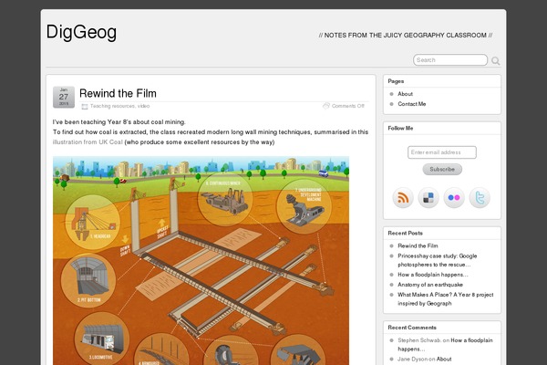 Site using Awesome-flickr-gallery-plugin-3.tmp plugin
