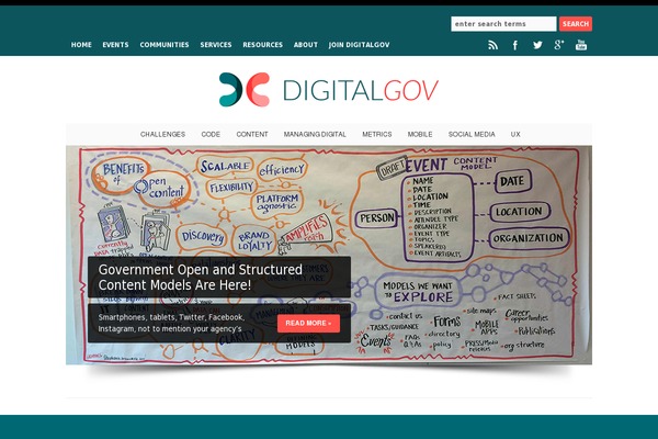 Wp Enlightened theme websites examples