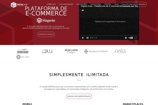 Site using Cf7-invisible-recaptcha plugin