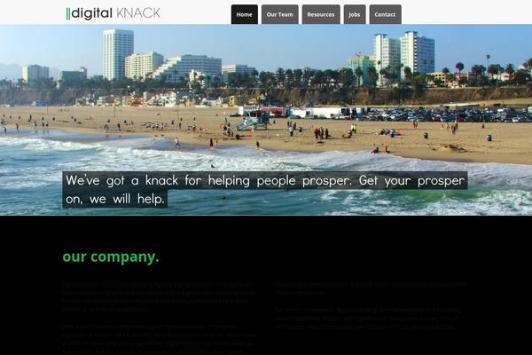 Site using Publishpress-authors plugin