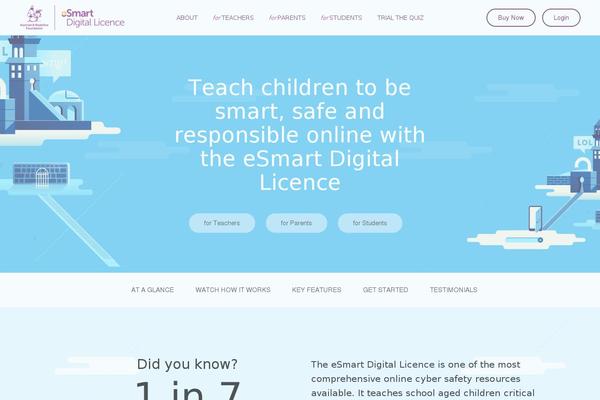 Site using WP Scroll Depth plugin