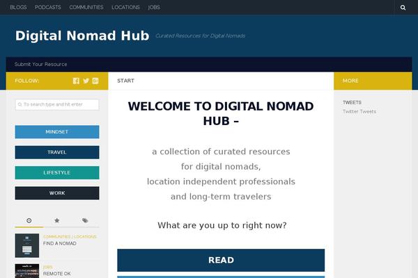 Site using Forms plugin