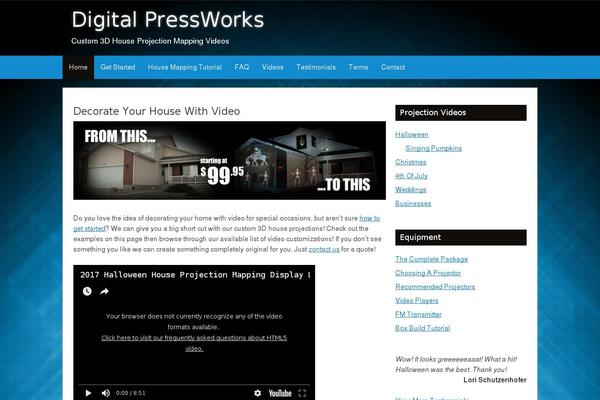 Site using Supportcandy plugin